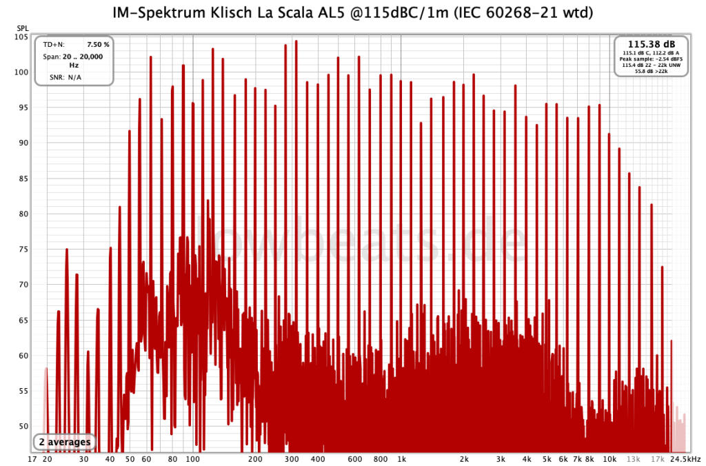 IM-Spektrum Klipsch La Scala AL5