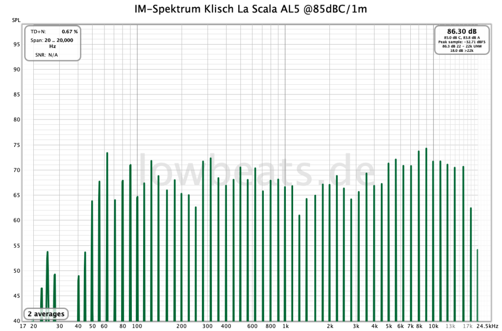 IM-Spektrum Klipsch La Scala AL5