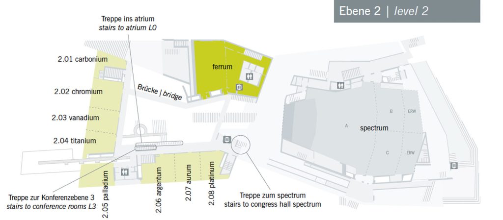 darmstadtium Ebene 2