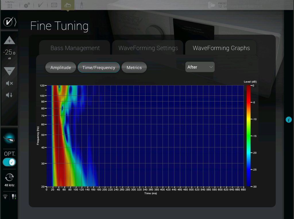 Aufwändig in der Planung, flexibel in der Anwendung: Trinnov WaveForming für besten Bass (Foto: R. Vogt)