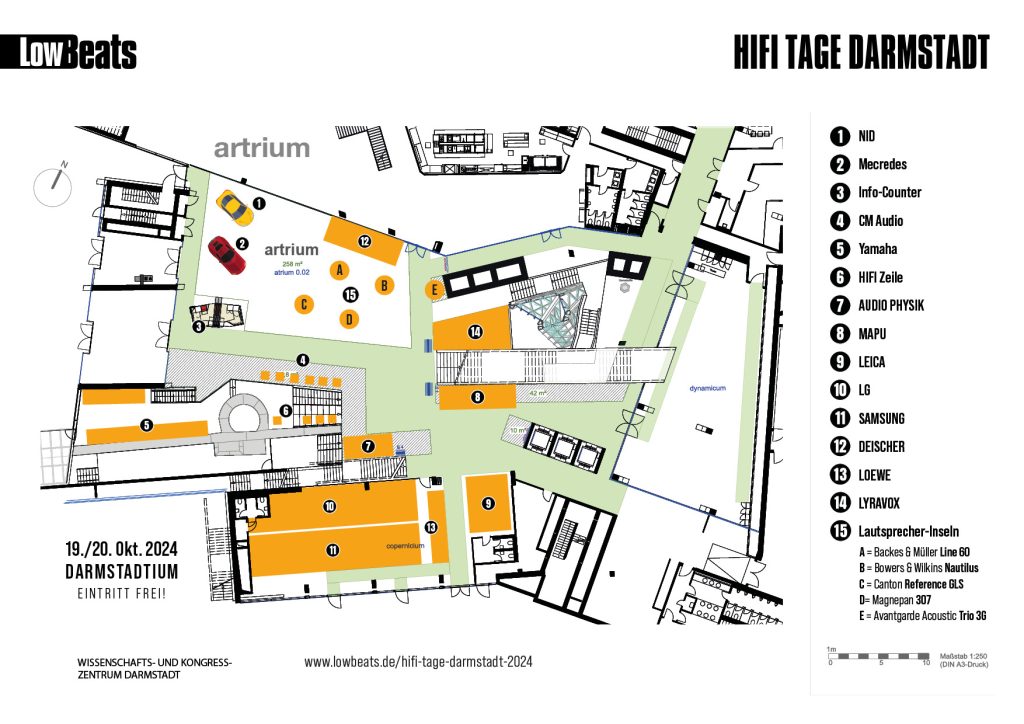 HTD Atrium Belegung 2024